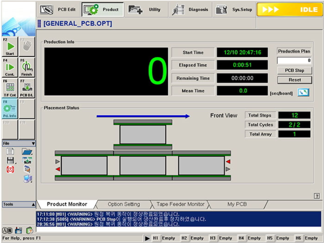 Tela principal do MMI com monitor de produção